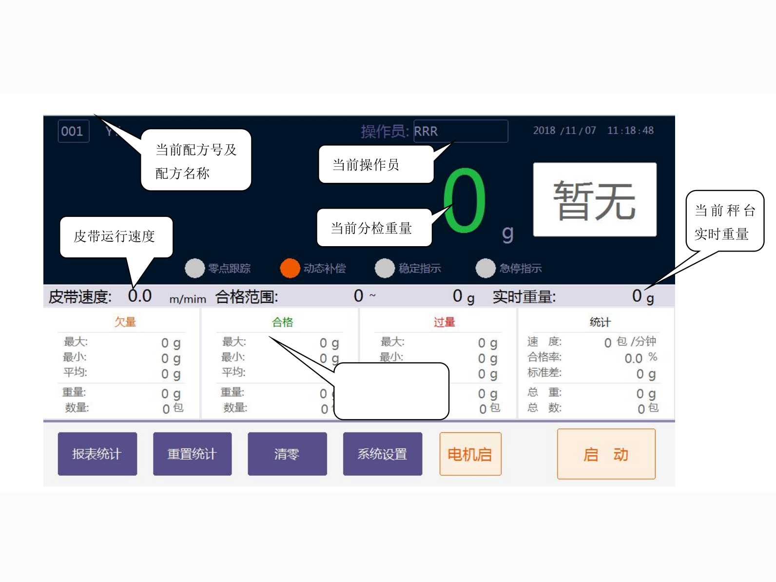 智能動(dòng)態(tài)稱重線、動(dòng)態(tài)檢重秤廠家、在線稱重機(jī)、重量檢測機(jī)ST-CZ-002的圖片