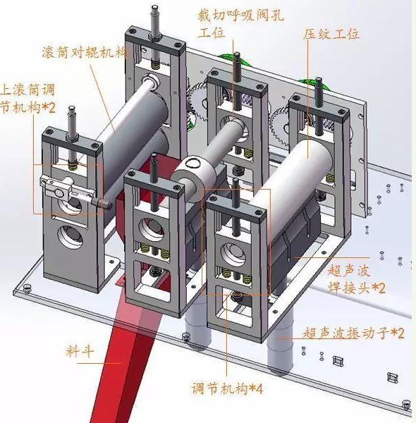 KN95全自動口罩機